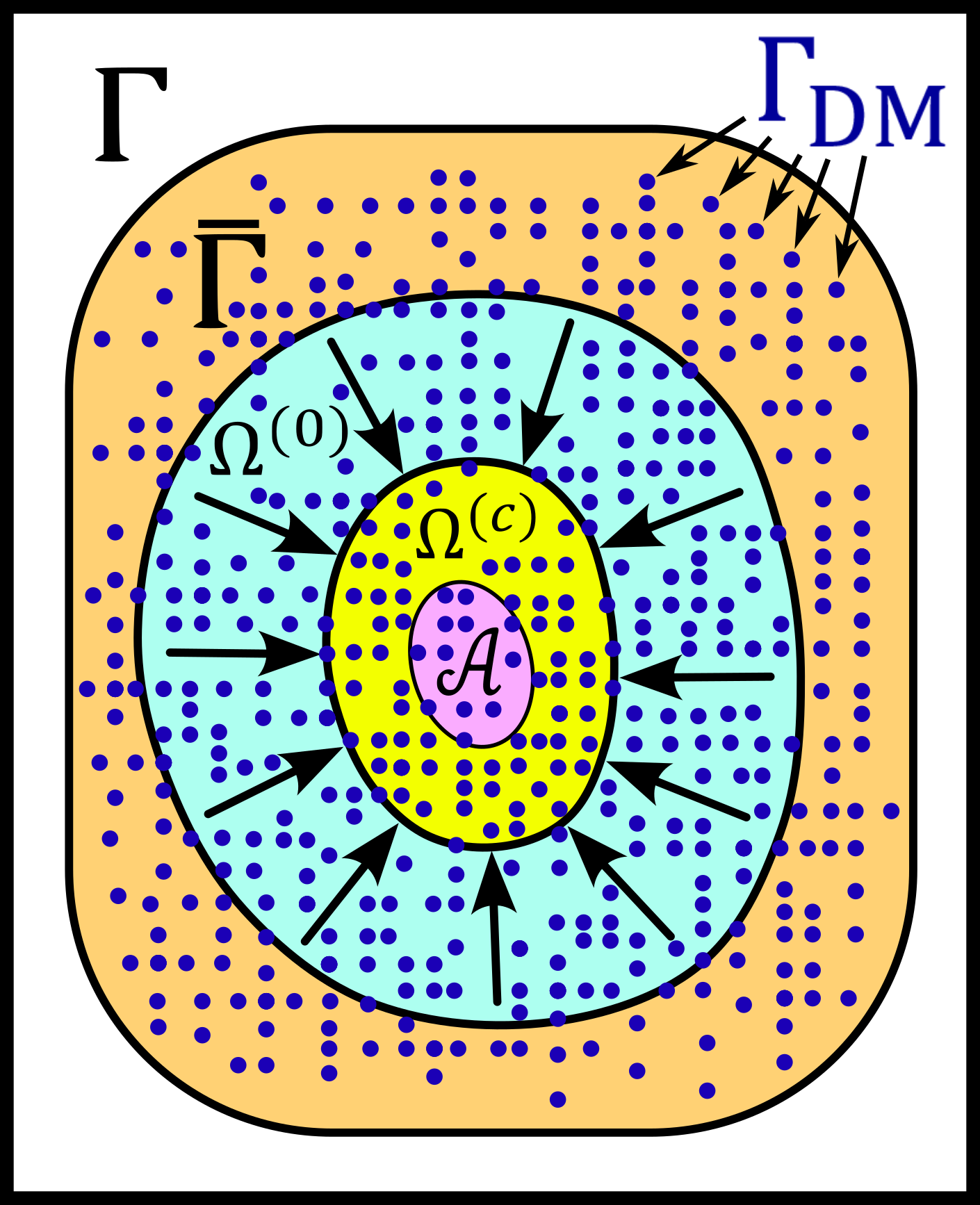 information_2