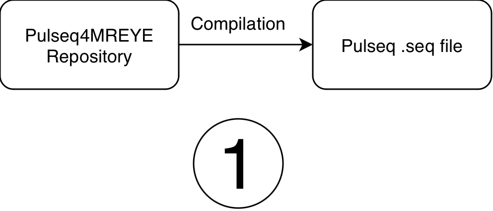 flexiphy-protocol-1