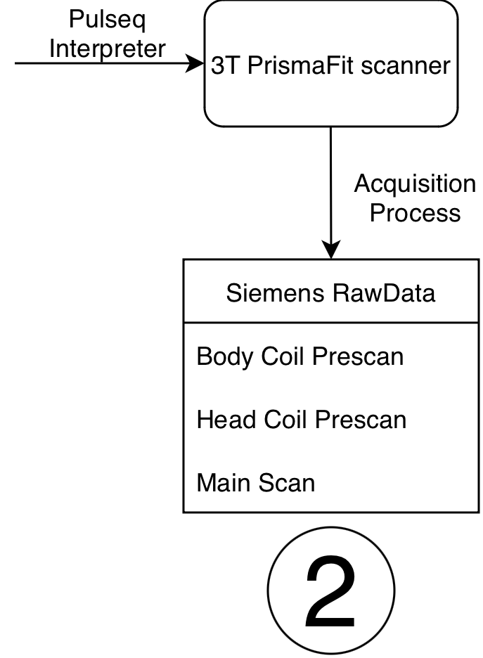 flexiphy-protocol-2